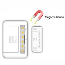 Luce LED Magnetica Adesiva per Mobili e Cassetti
