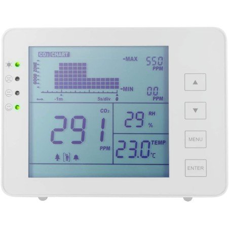 Misuratore di CO2 5000ppm con Allarme Indicatore Temperatura e Umidità