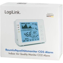 Misuratore di CO2 5000ppm con Allarme Indicatore Temperatura e Umidità