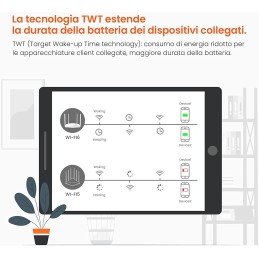 Router Wireless Wi-Fi 6 Dual Band Gigabit BSS TWT, TX3