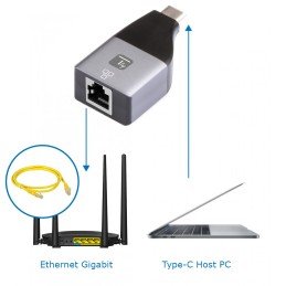Adattatore Convertitore da USB-C™ a RJ45 Ethernet Gigabit LAN 1000Mbps