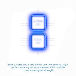 Dual-band Gigabit Wi-Fi 6 Router 4 Antenne 2976 Mbps