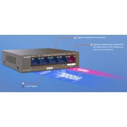 Switch PoE 5 porte Gigabit PD, TEG1105PD